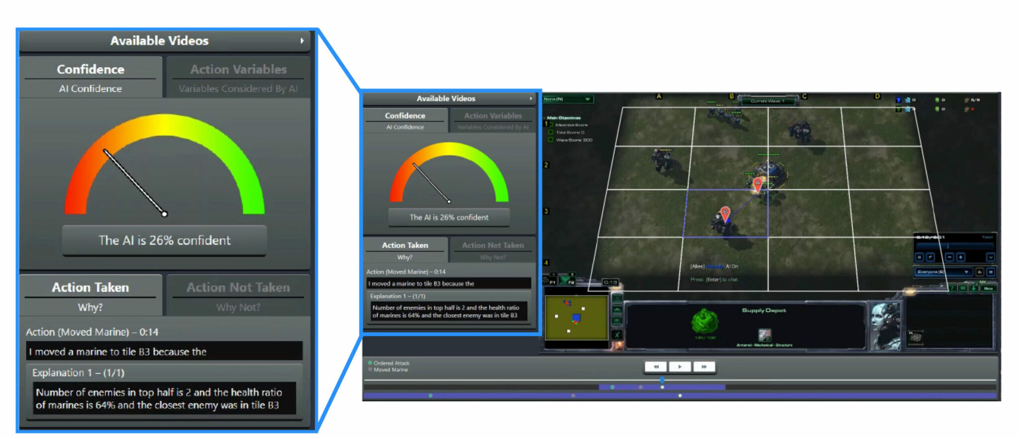 CAMEL user interface