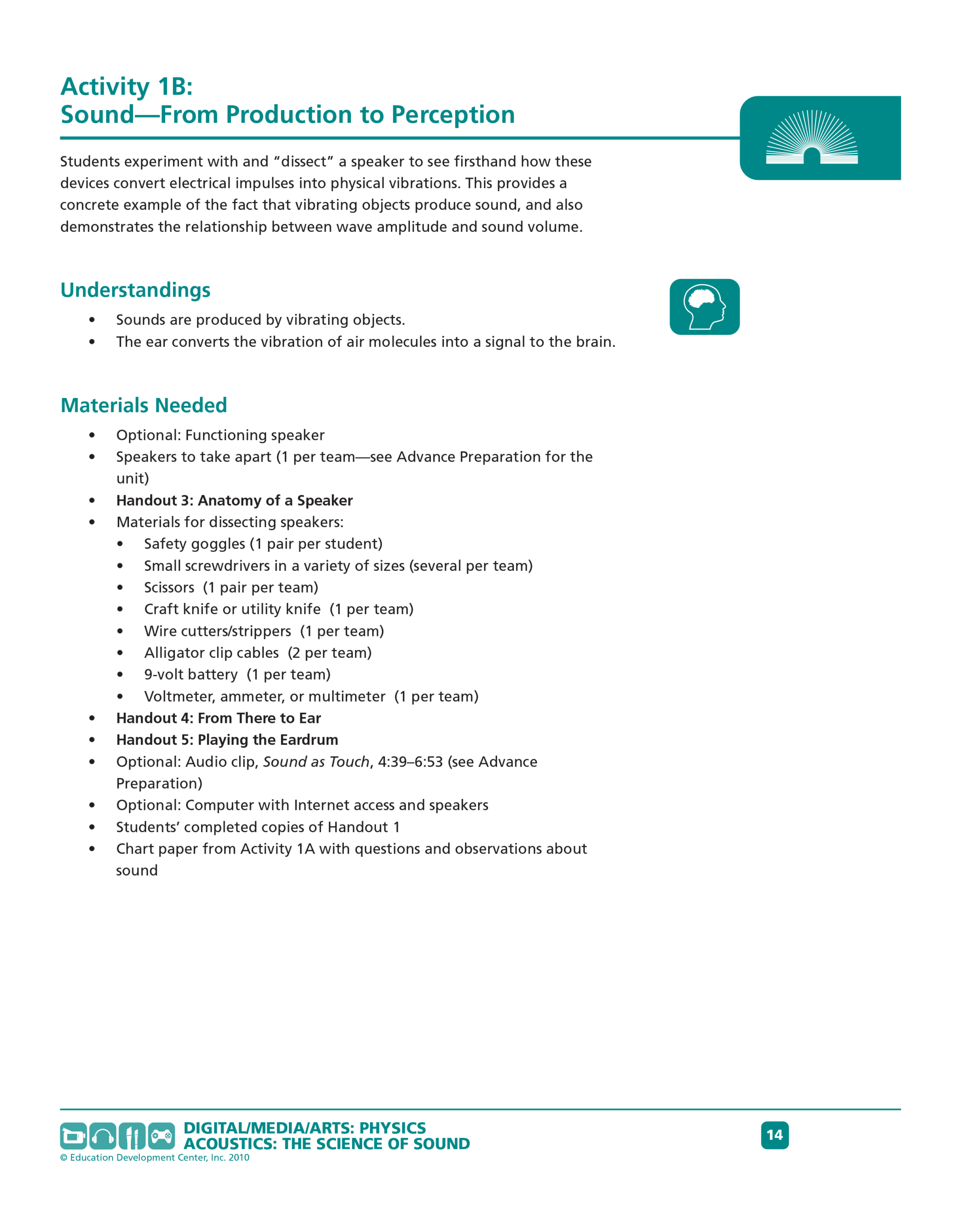 Cover page for the activity "Sound: From Production to Perception"